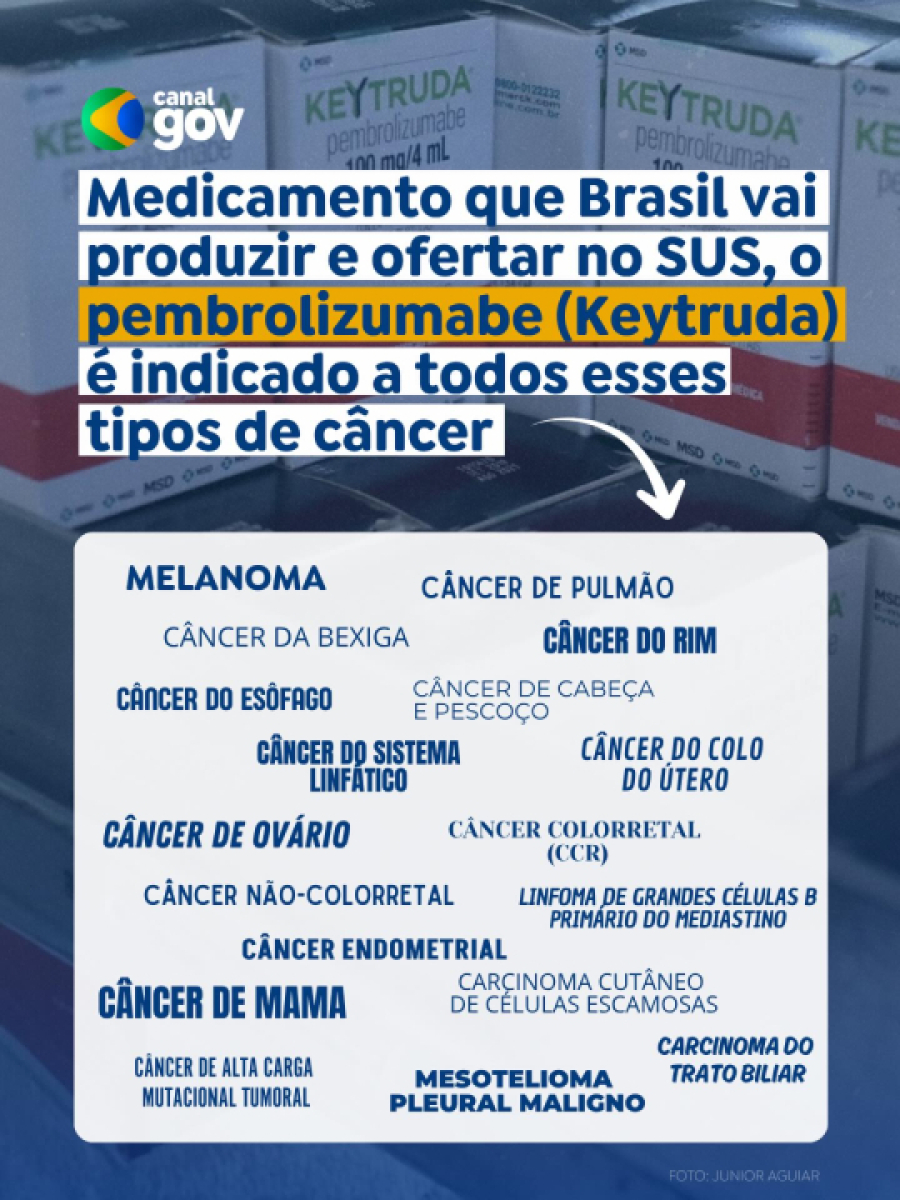 Brasil fará medicamento contra o câncer.
