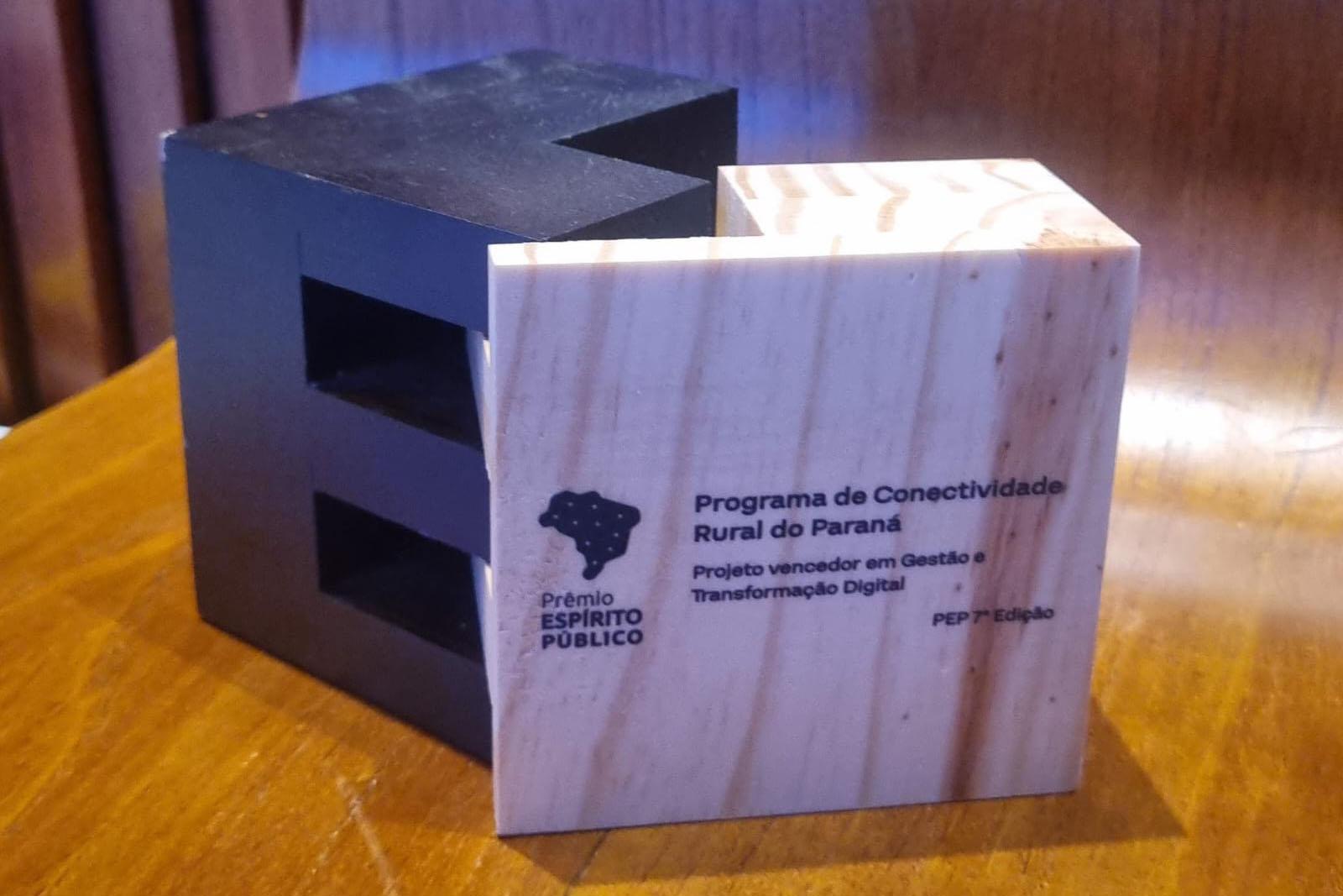  Conectividade Rural ganha prêmio nacional