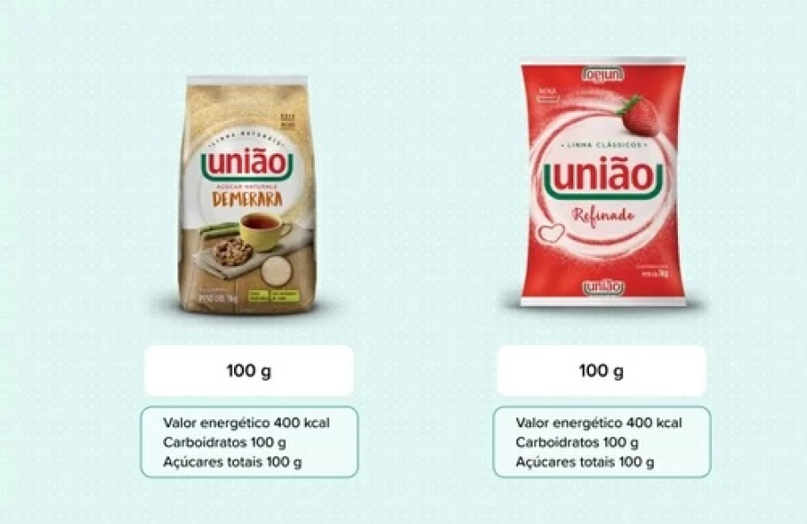 3 trocas inúteis no mercado. Saiba quais são!