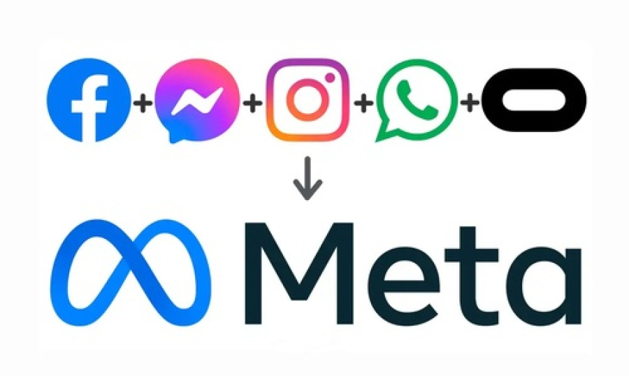 Whatsapp anuncia controle para contas de menores de 13 anos