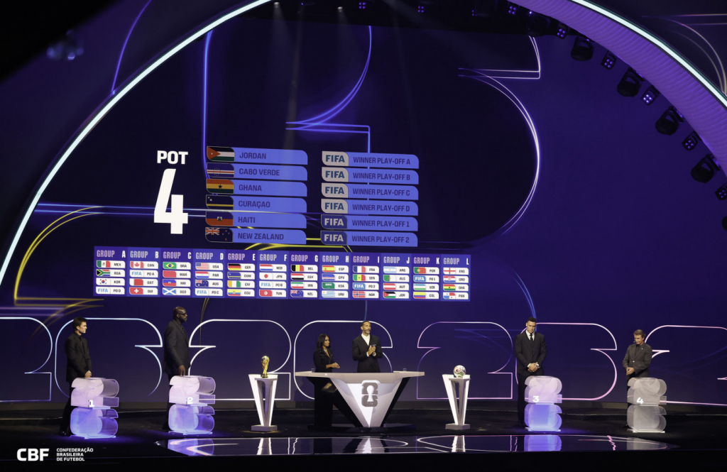 As regras e a estrutura do calendário da Copa do Mundo