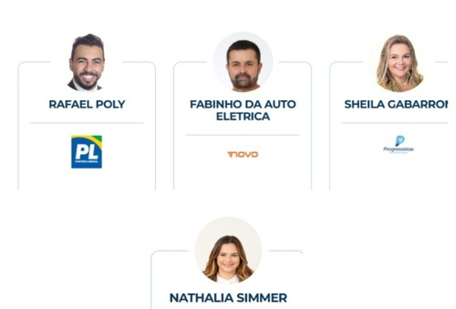 Conheça os vereadores 