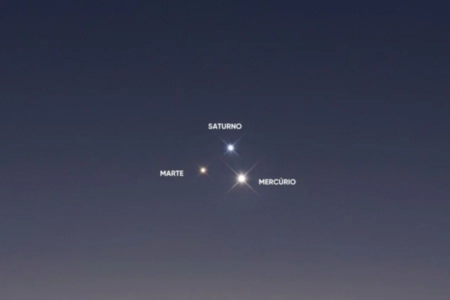 Veja o  “triângulo planetário”. 