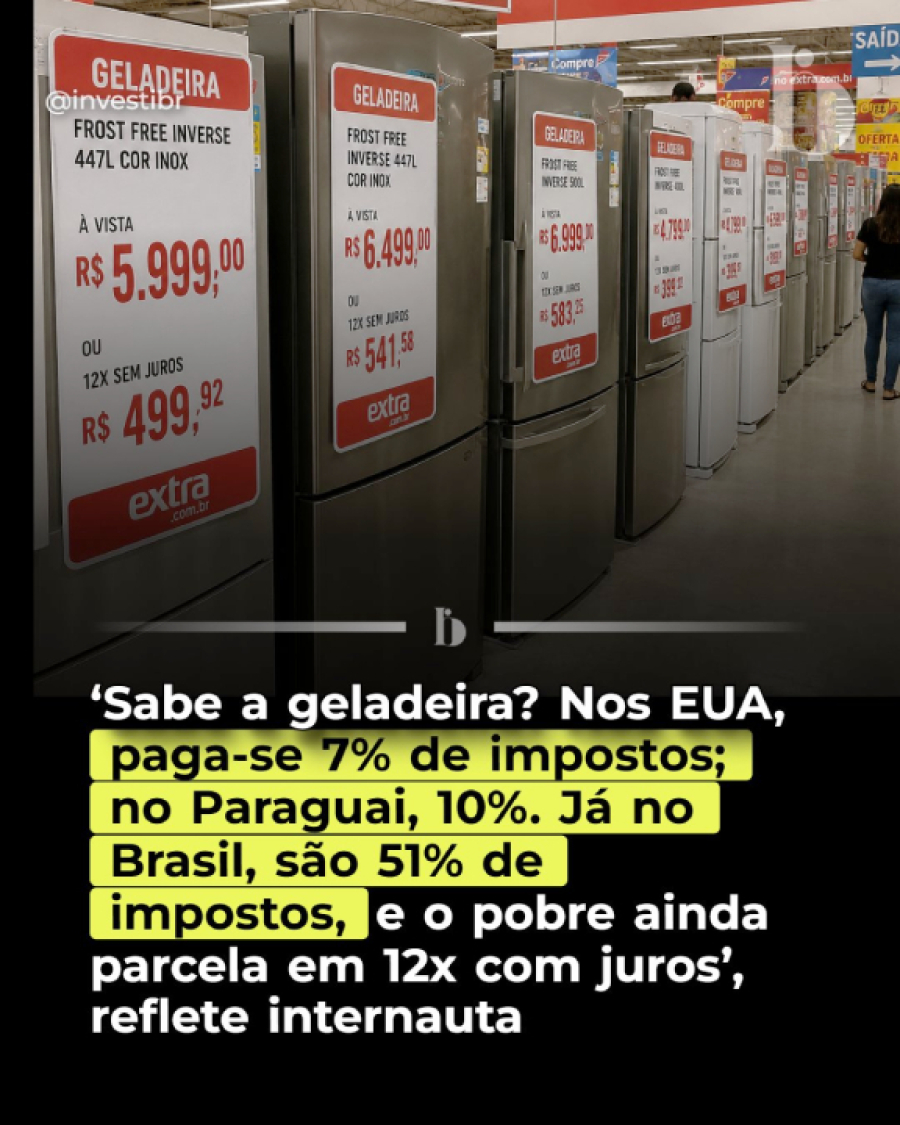 Peso dos impostos no preço dos eletrodomésticos 