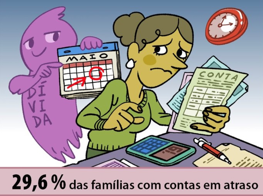 Dívidas em recorde assombram as famílias brasileiras
