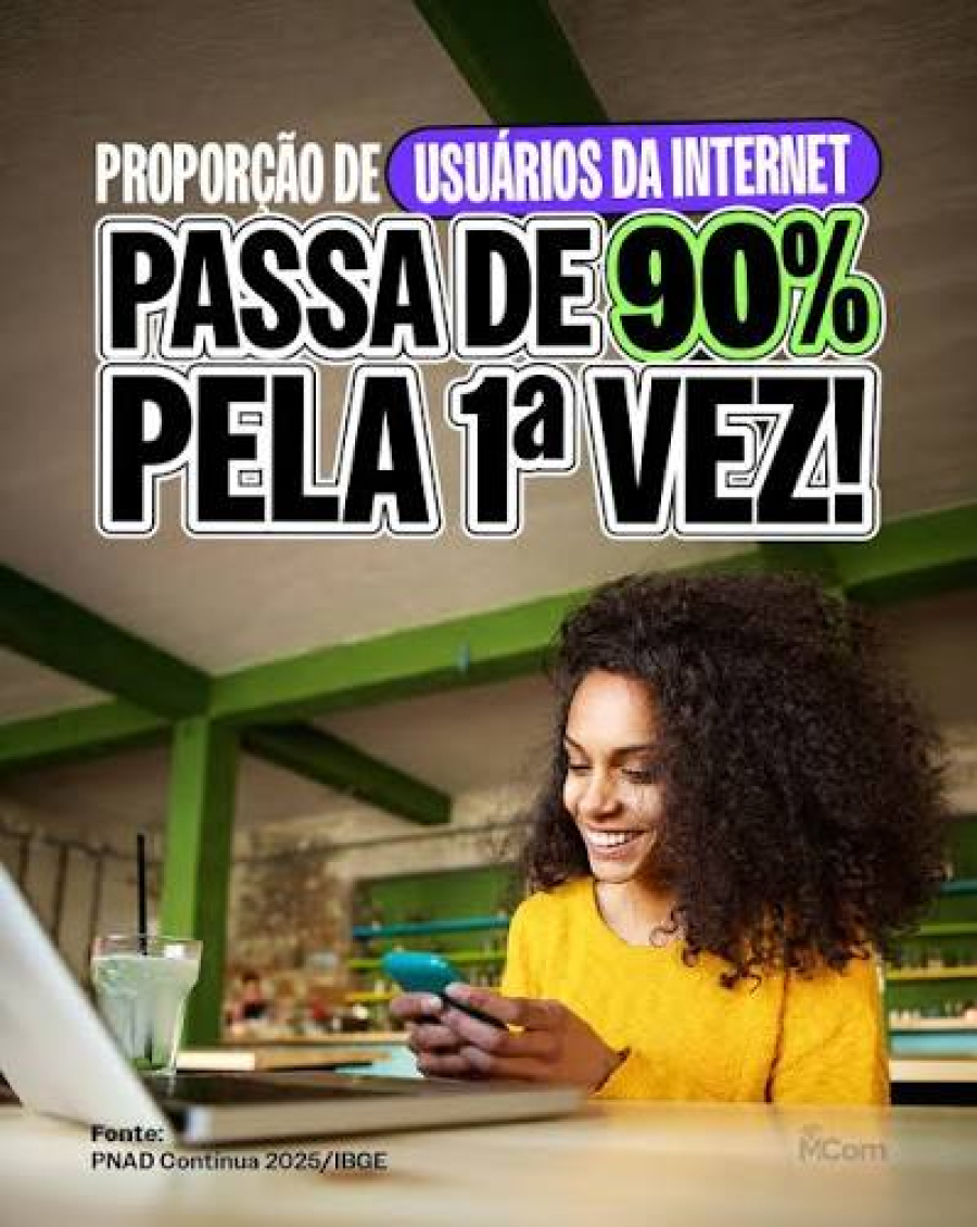 Mais de 90% da população está conectada à internet.