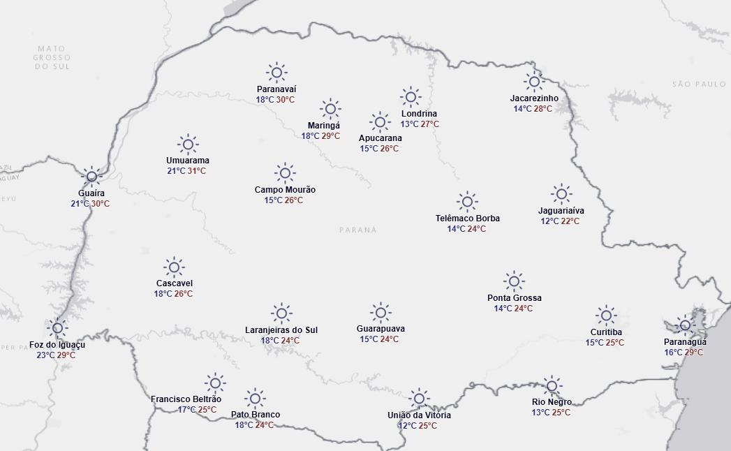 Com a umidade do ar caindo nos próximos dias, termômetros chegam aos 30ºC 