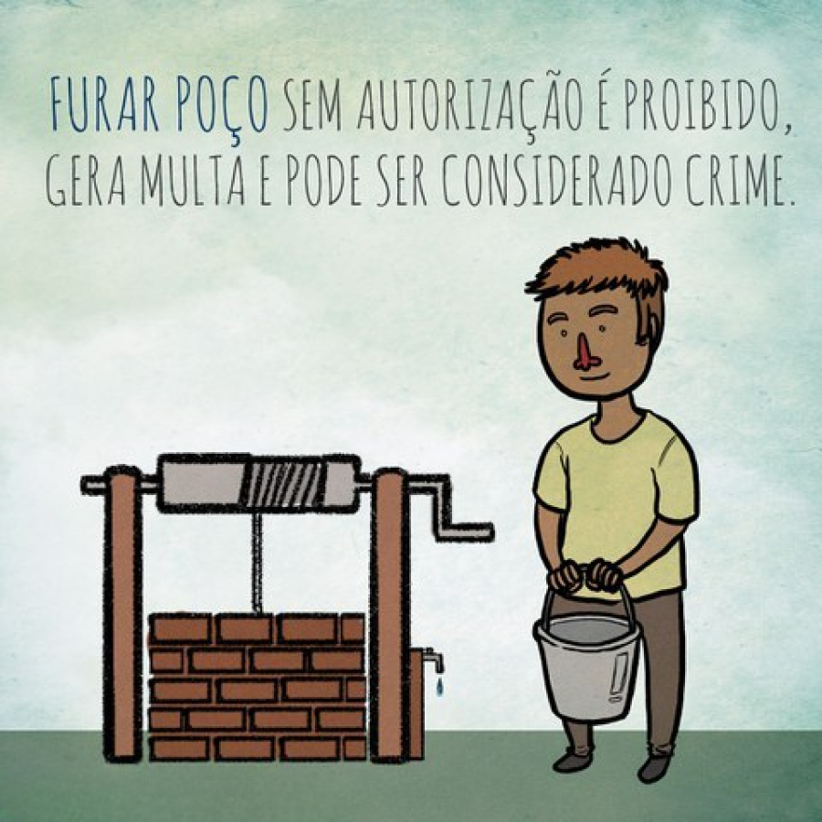 Você tem poço em casa ou no sítio?