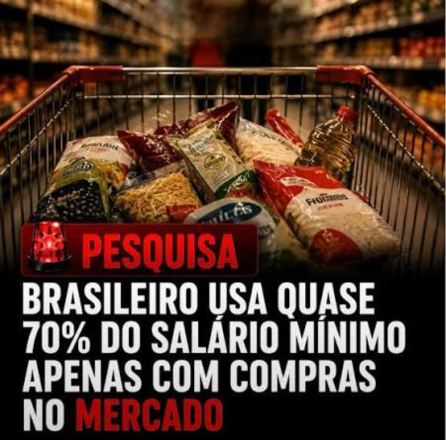 Supermercado é o que mais pesa no bolso dos brasileiros.